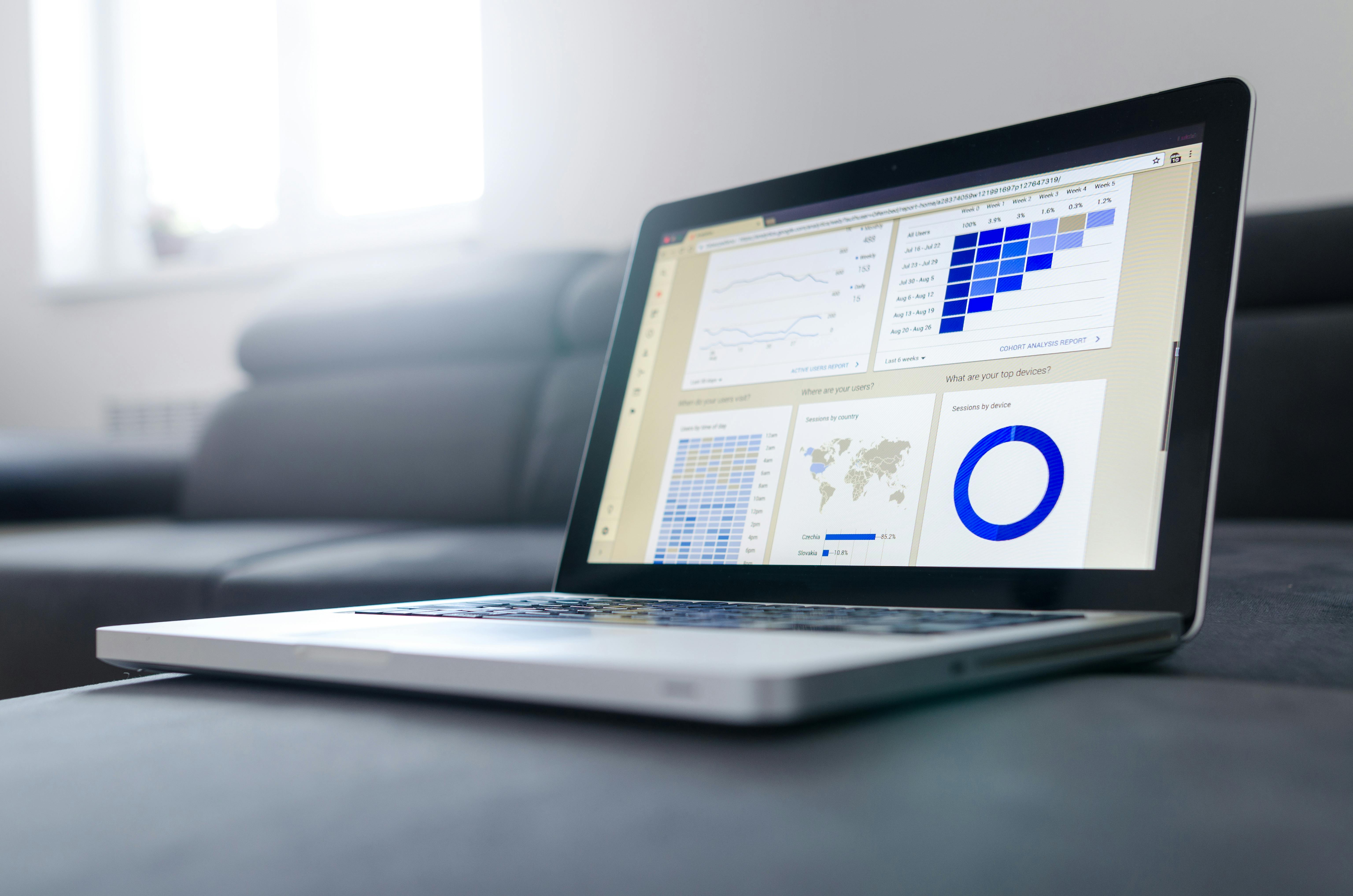 Documentation analytics and user behavior analysis