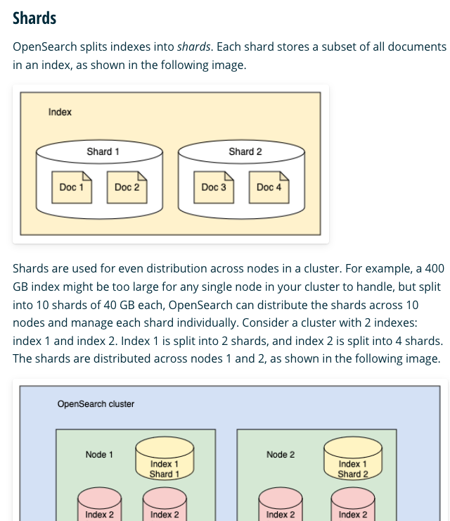 Screenshot of the OpenSearch introduction documentation page