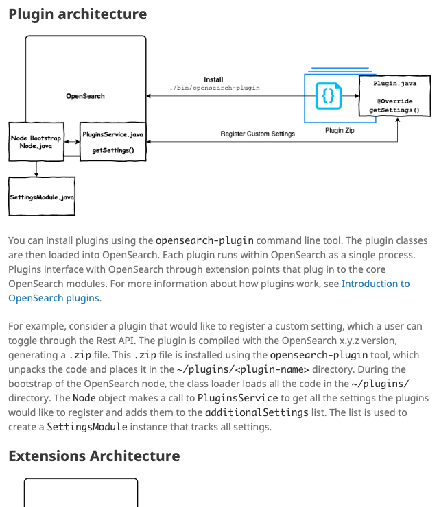 Screenshot of the OpenSearch SDK for Java documentation site
